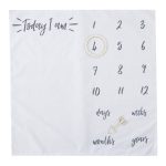 odeqlo-za-otbelqzvane-na-mesecite