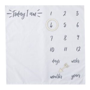 odeqlo-za-otbelqzvane-na-mesecite